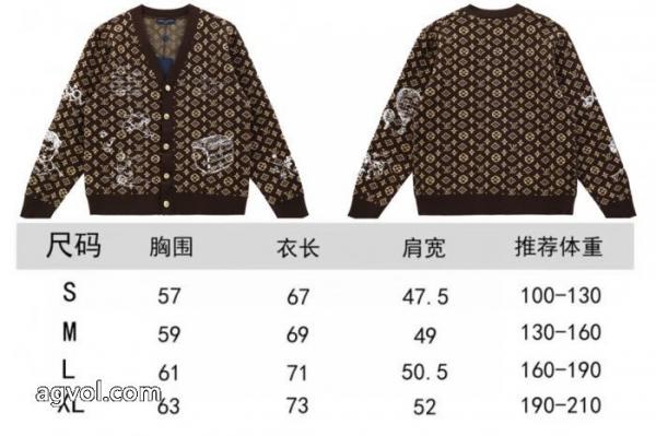 スーパー コピー 販売最新で完売確実最新2025コートLOUIS VUITTON 5 