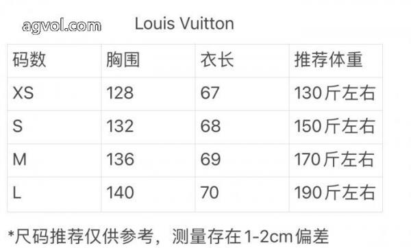 ブランド スーパー コピー 通販コート販売記念価格 最大の魅力 一番素敵LOUIS VUITTON 4